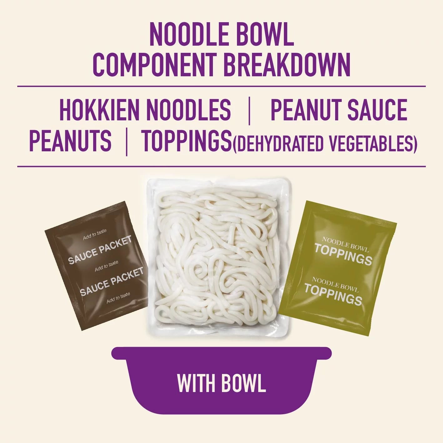 Peanut Sesame Noodle Bowl, Non-Gmo, Vegan, 8.7 Oz (Pack of 6) S6224