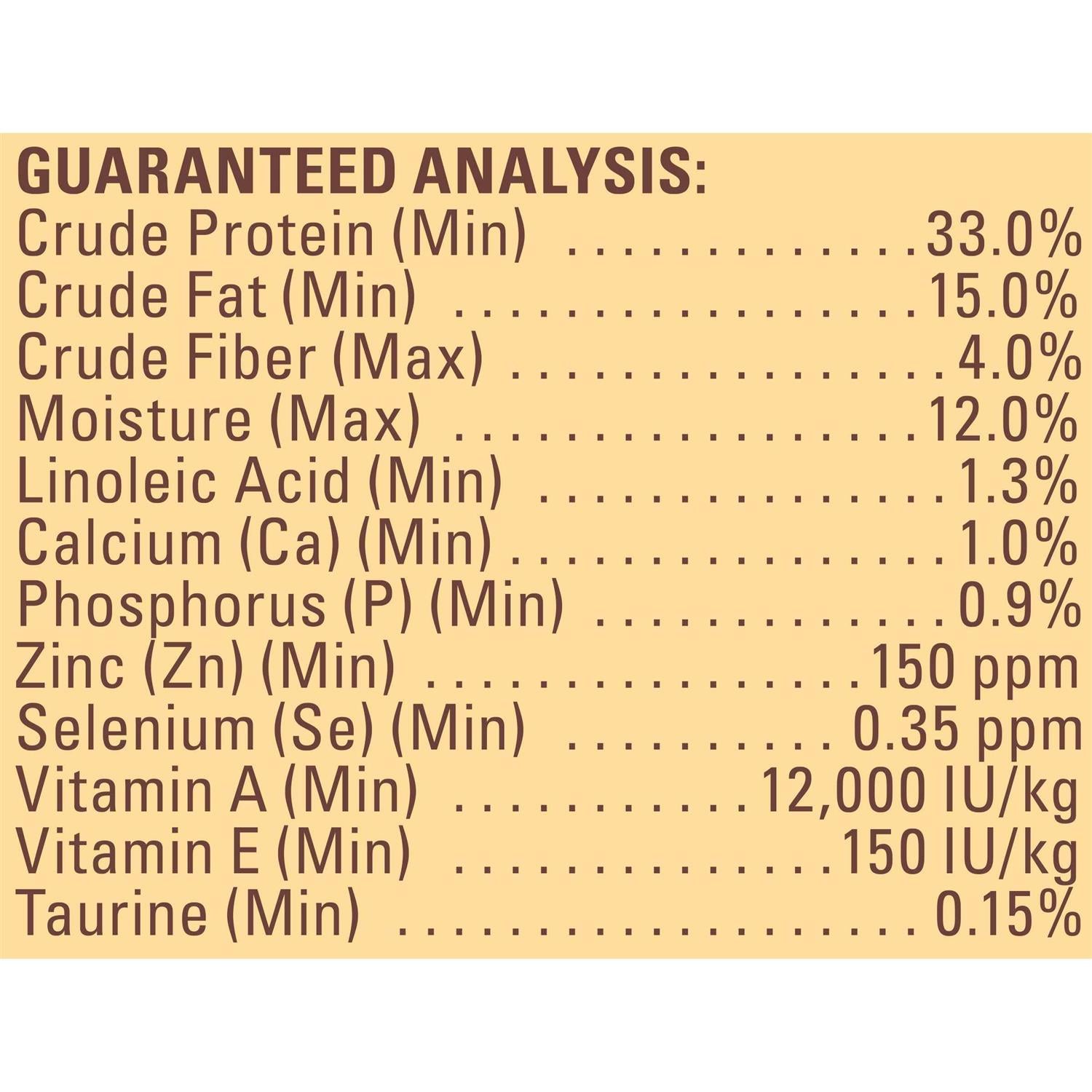 Cat Dry Food Z523