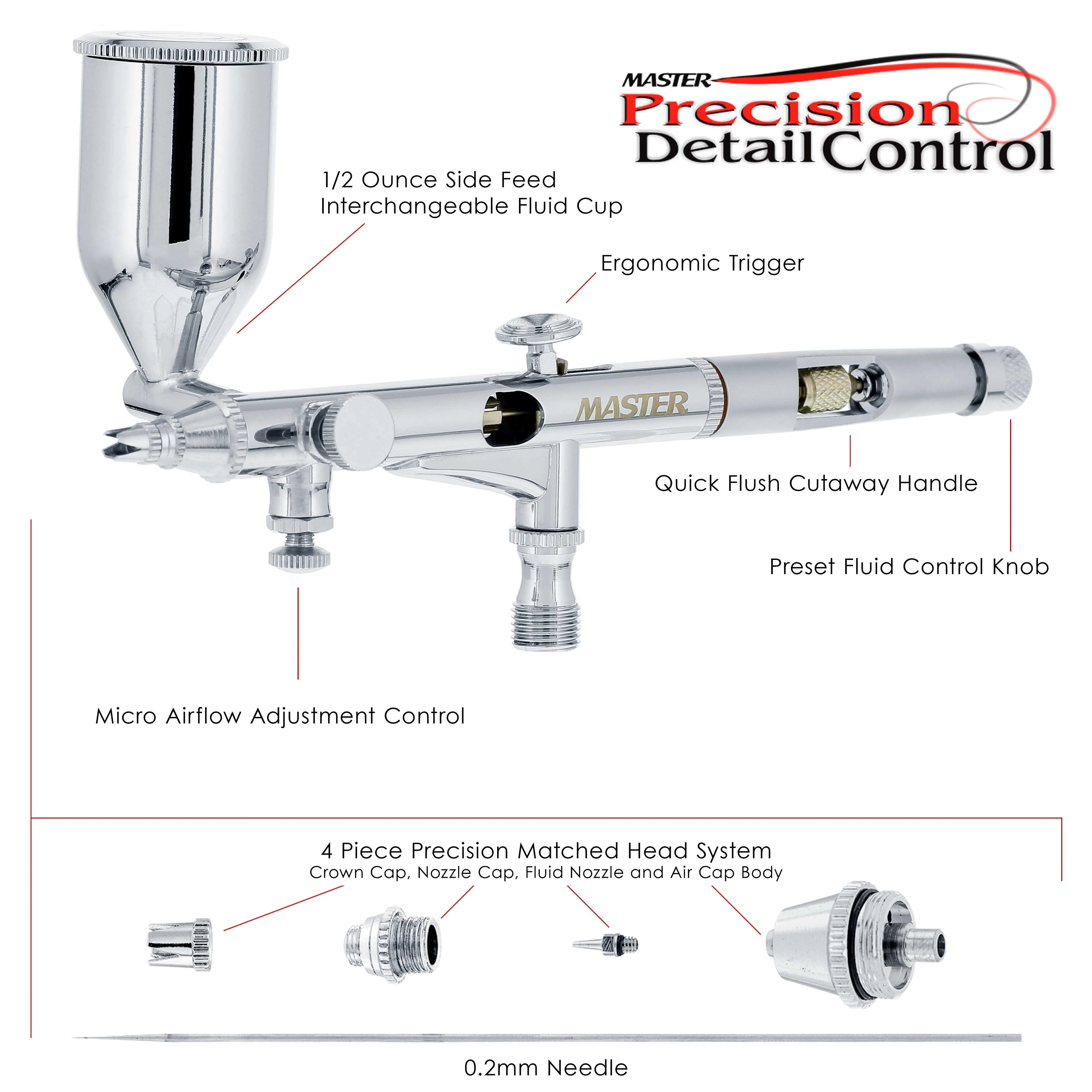 Precision Detail Control Dual-Action Side Feed Gravity Airbrush Set with 0.2mm Tip T686