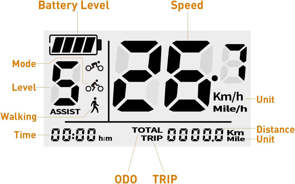 eBike Display for BAFANG Motor Electric Bike Computer with PAS UART Protocol S891