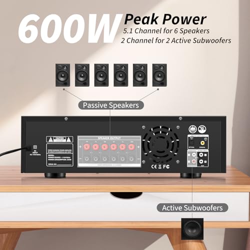 600W 5.1 Channel Home Theater Stereo Receiver C32956
