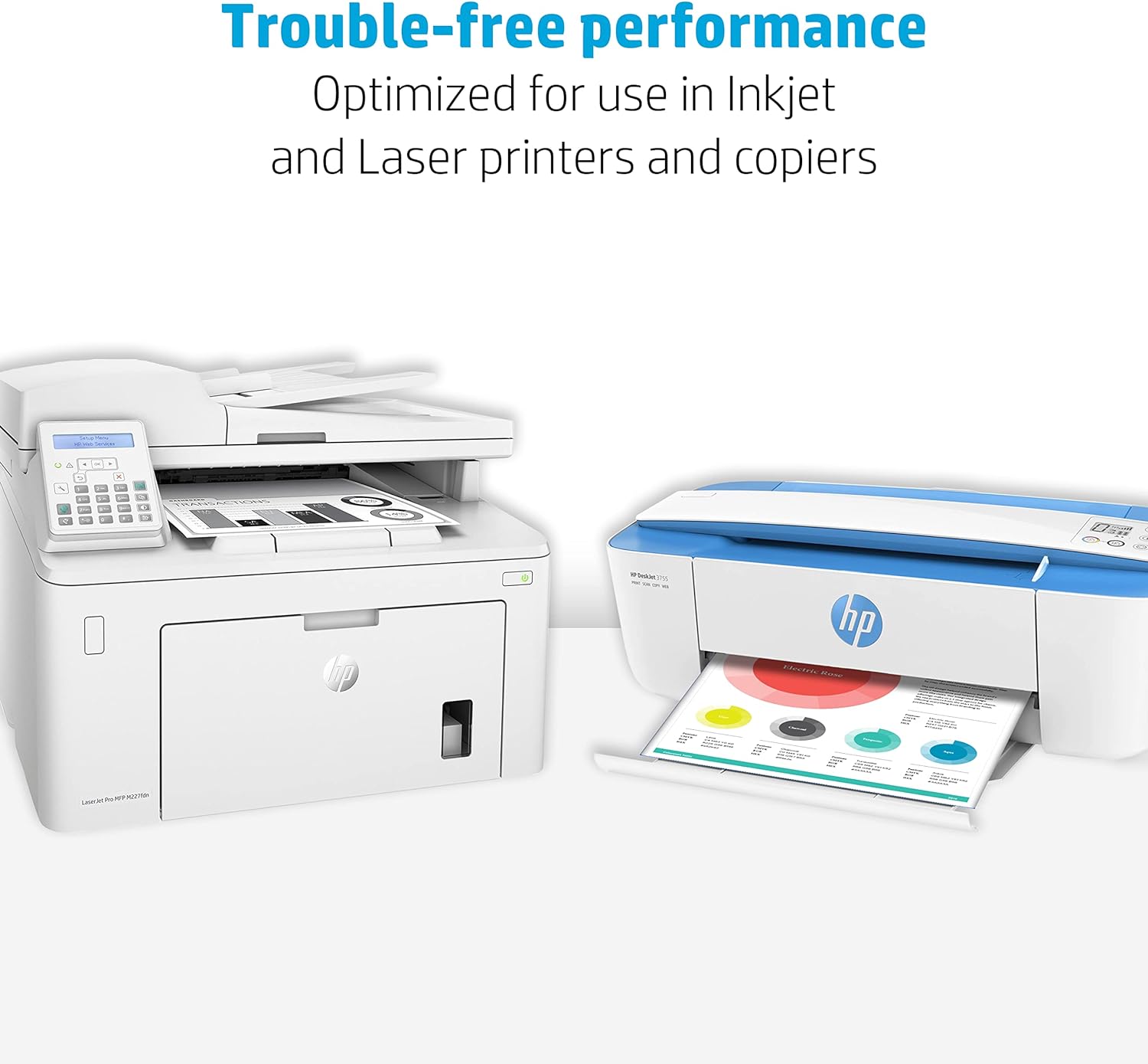 8.5 x 11 20 lb 92 Bright Printer Paper - 500 Sheets Z57676