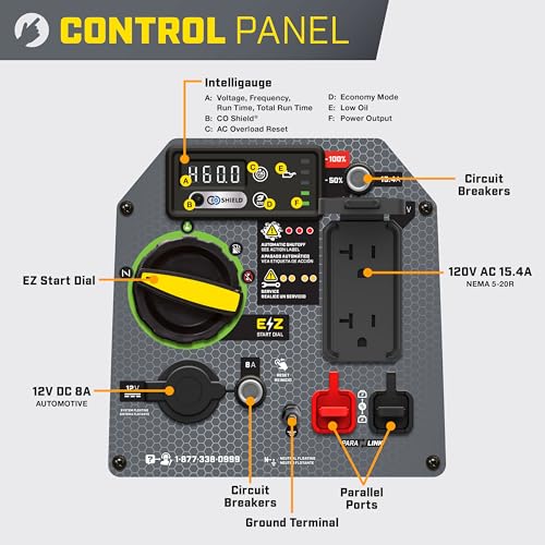 2500-Watt Ultralight Portable Inverter Generator B597529