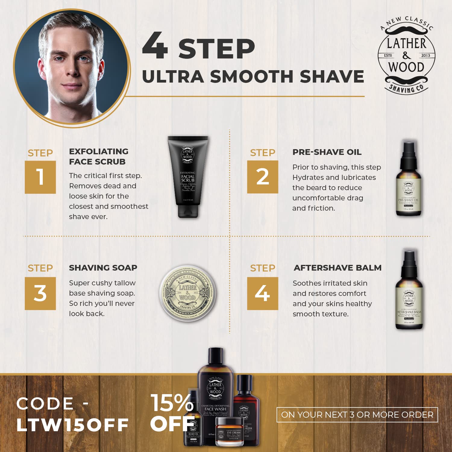 Sandalwood Scent After-shave Balm B374
