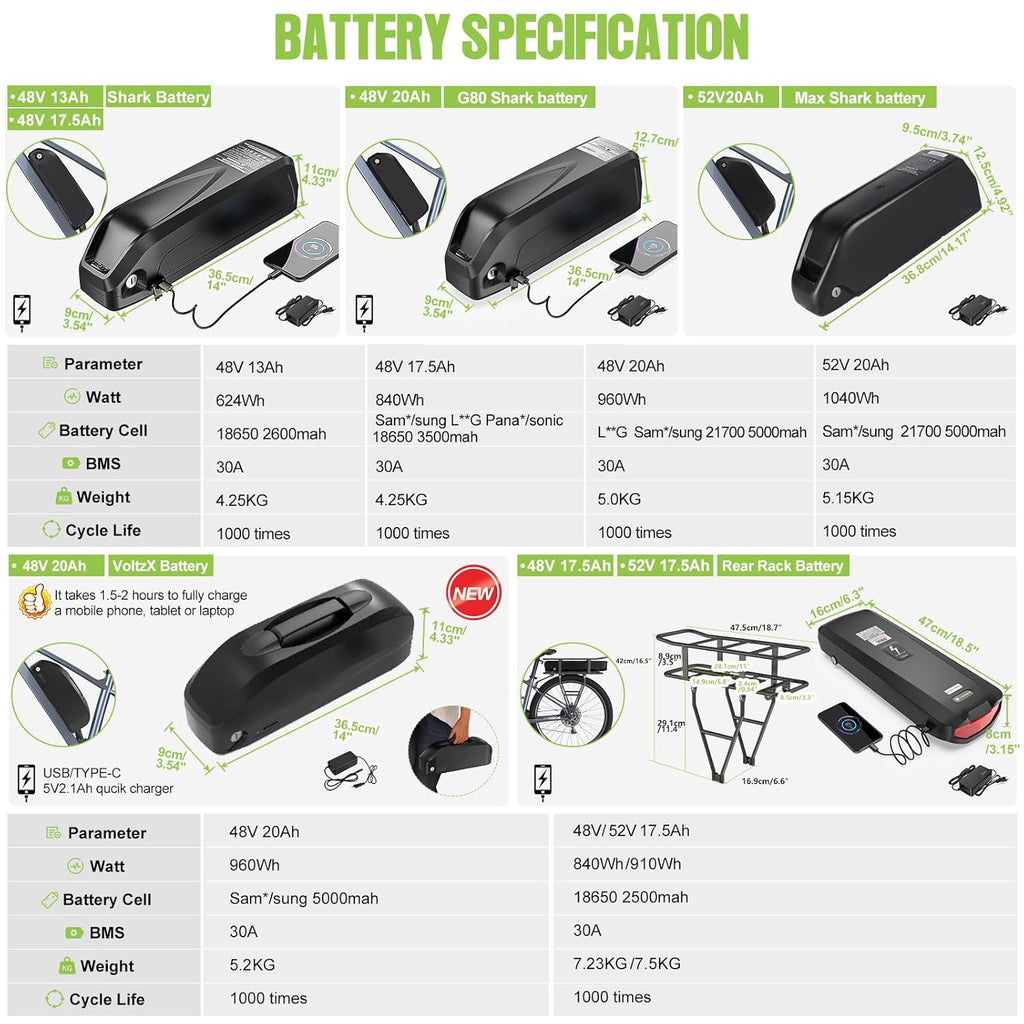 48V 500W Front Hub Motor Electric Bike Conversion Kit with LCD Display N853