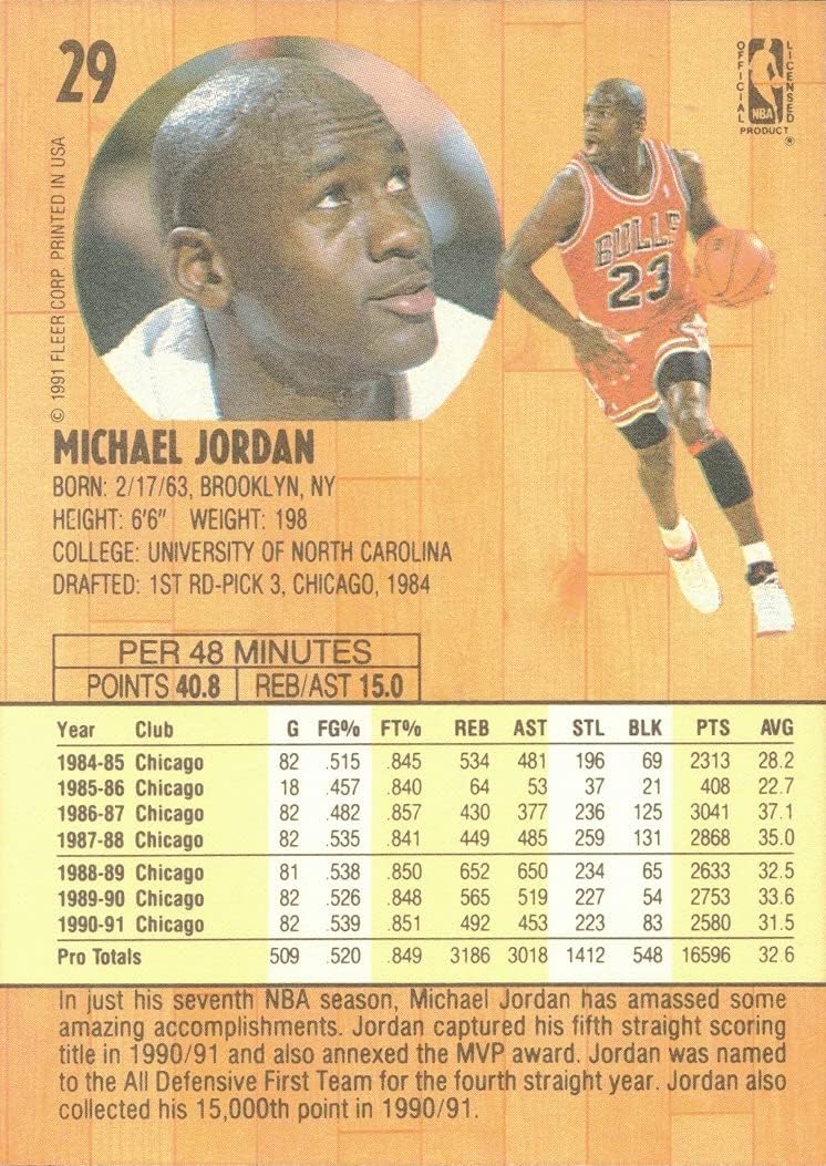 Michael Jordan Basketball Card P43600
