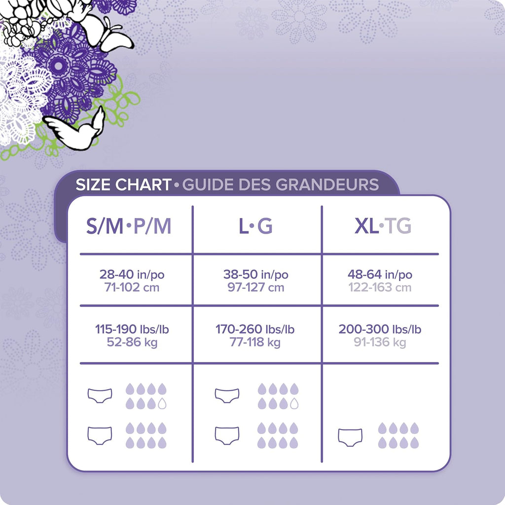Maximum Absorbency Incontinence Underwear, Small/Medium, 32 Count U161040