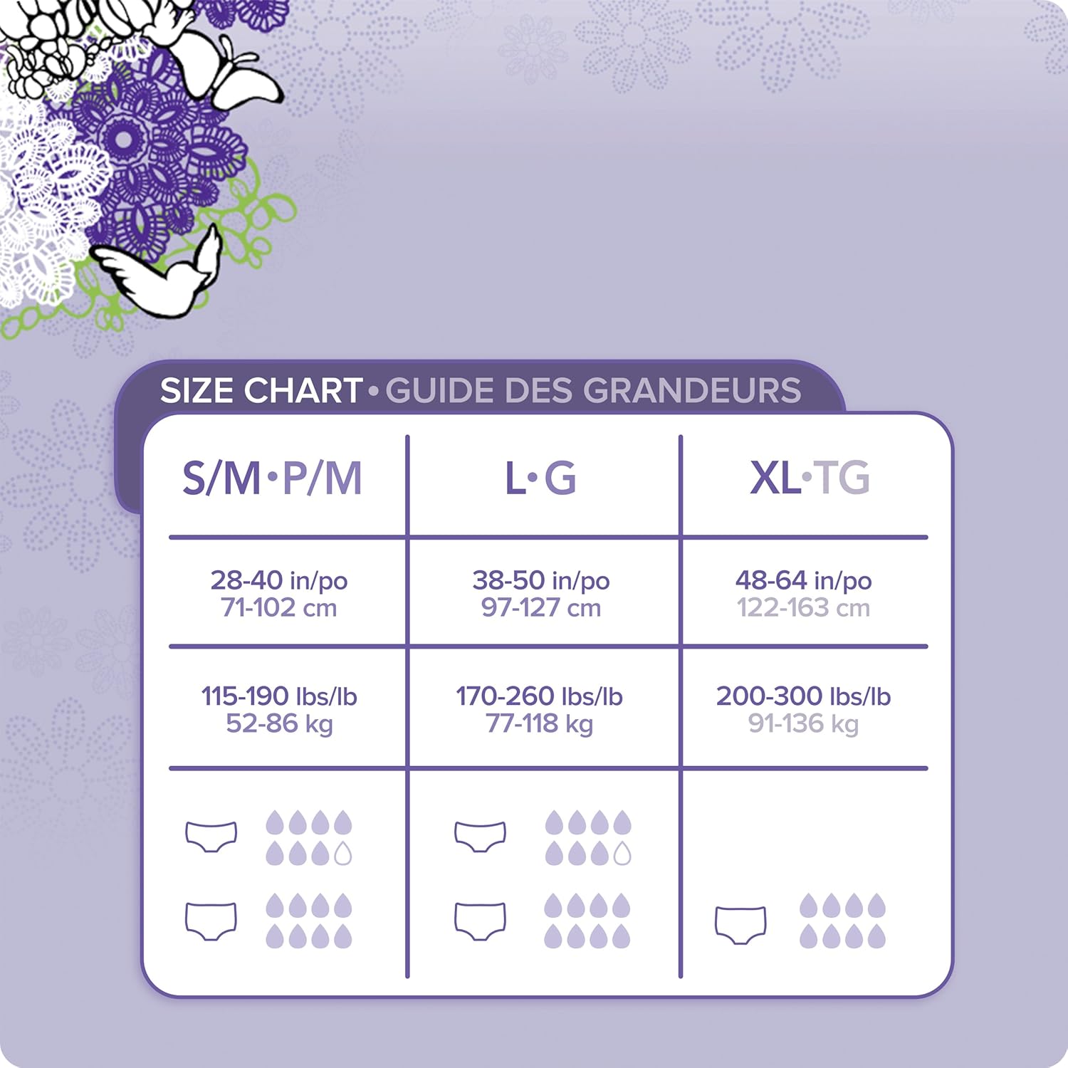 Maximum Absorbency Incontinence Underwear, Small/Medium, 32 Count U161040
