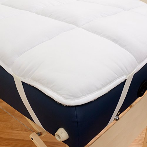 Deluxe Quilted Fleece Massage Table Pad Set with Face Cradle Cover U743
