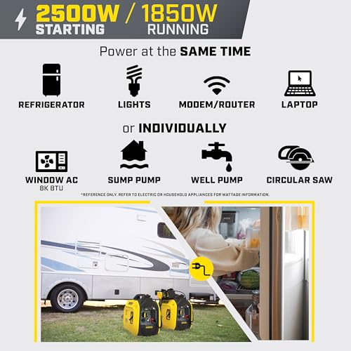2500-Watt Ultralight Portable Inverter Generator B597529