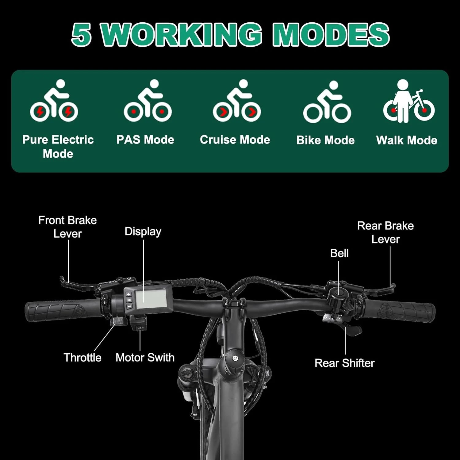 26" x 4" Fat Tire Electric Bike with 48V 15AH Removable Battery A480