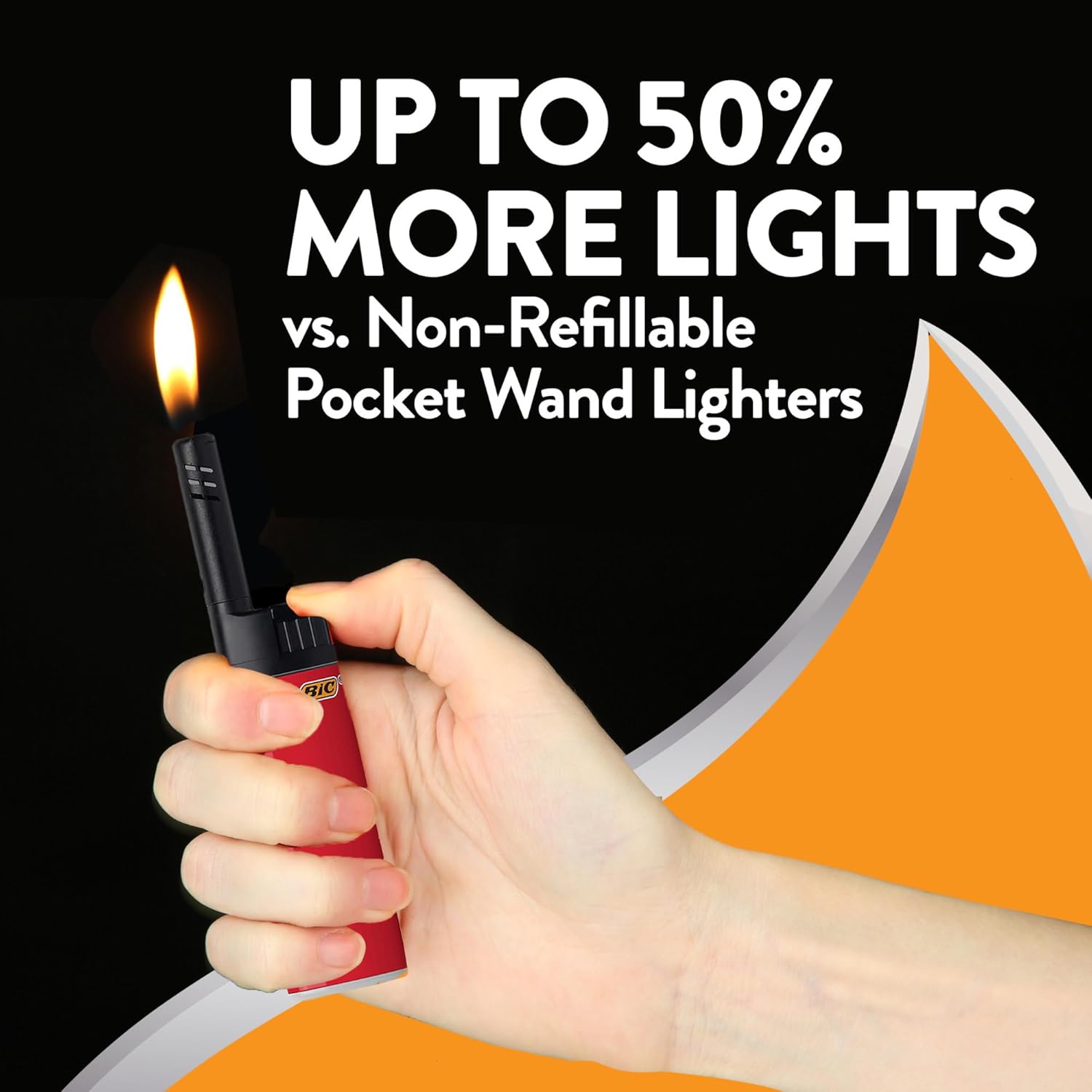 Pack of 2 Lighters with Extended Wands V343228