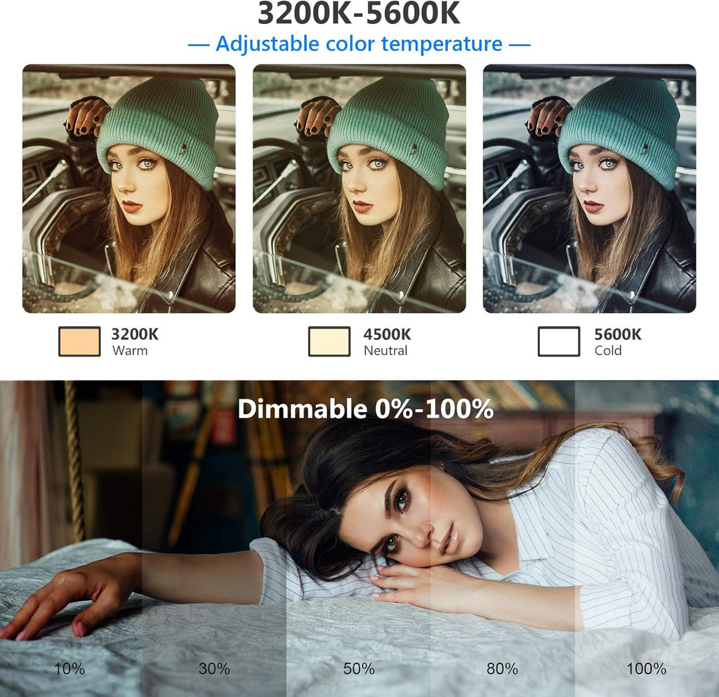 Ultra-Thin LED Soft Light Panel with LCD Display, Dimmable Bi-Color 3200-5600K CRI95+ On Camera Video Light P71939