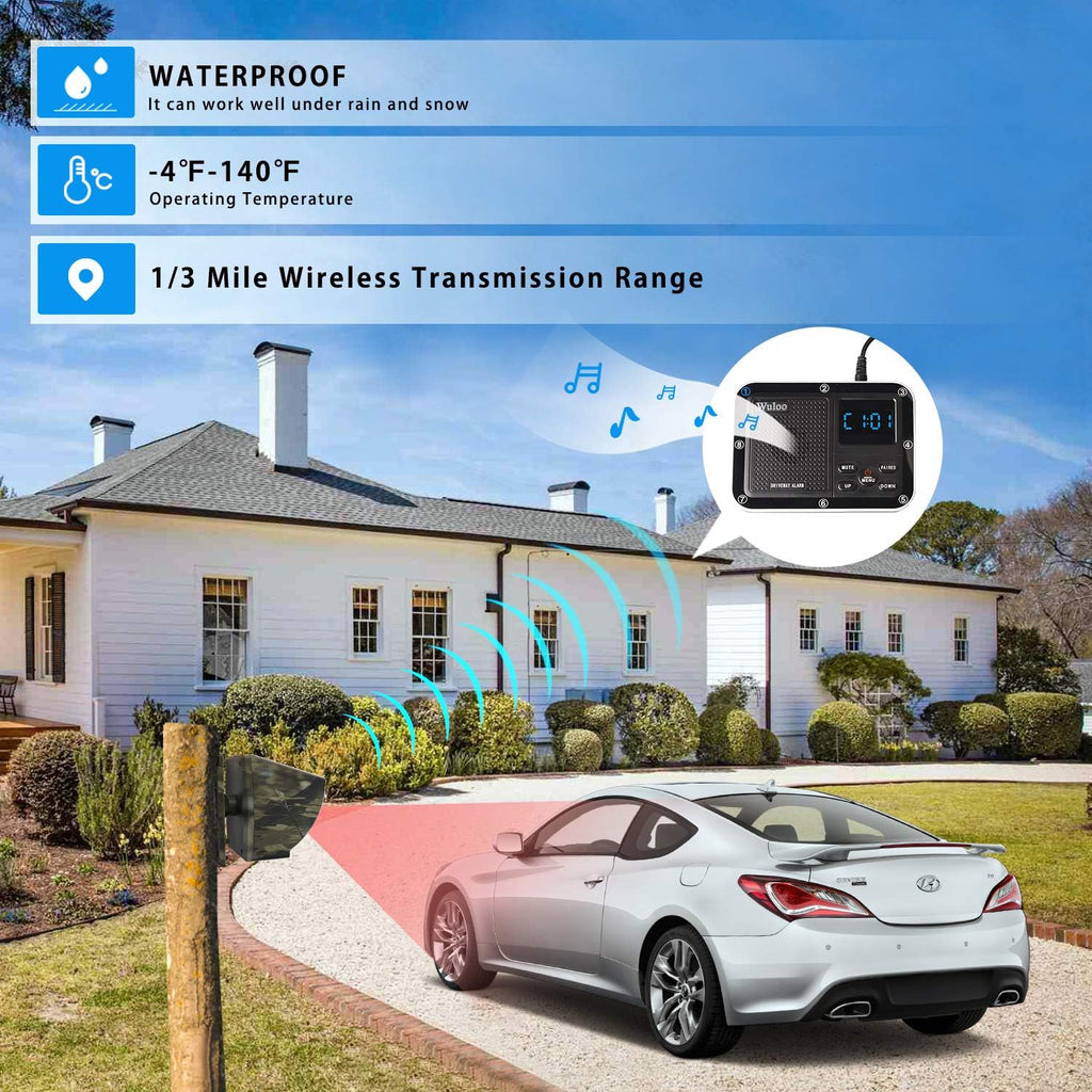 1800 Ft Wireless Outdoor Motion Sensor Driveway Alarm System H4312