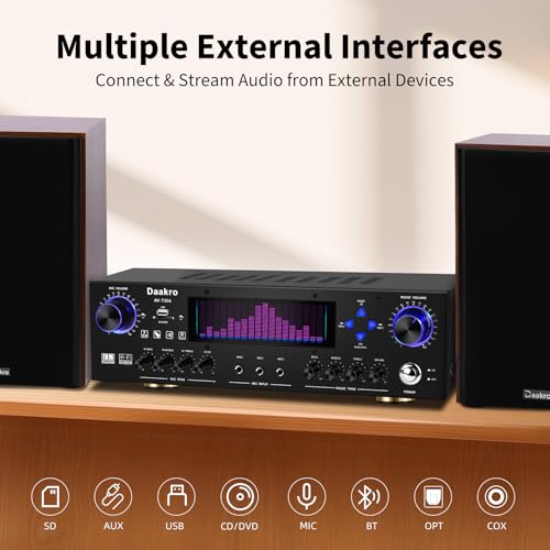 600W 5.1 Channel Home Theater Stereo Receiver C32956