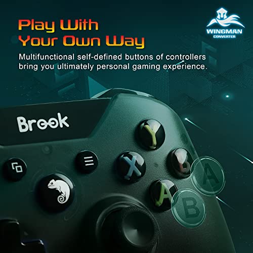 Starry Blue Converter for PS2 Consoles D310897