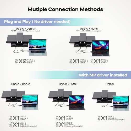 Dual 24" Stacked Computer Monitors with 1080P Webcam & Speakers, 65W USB-C Charging C842579